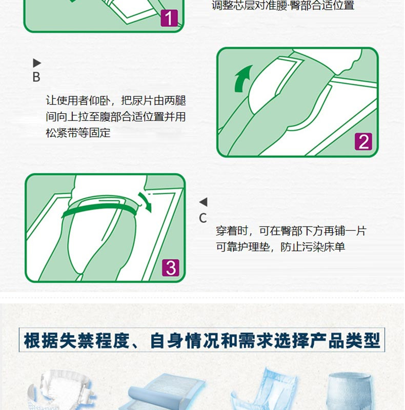 可靠(COCO) 吸收宝成人纸尿片490*210 老年人产妇尿片单包