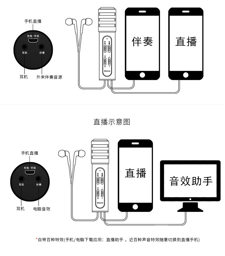 纽曼 手机麦克风全民K歌 唱吧 YY 主播K歌直播电容麦克风专用话筒通用  MC01