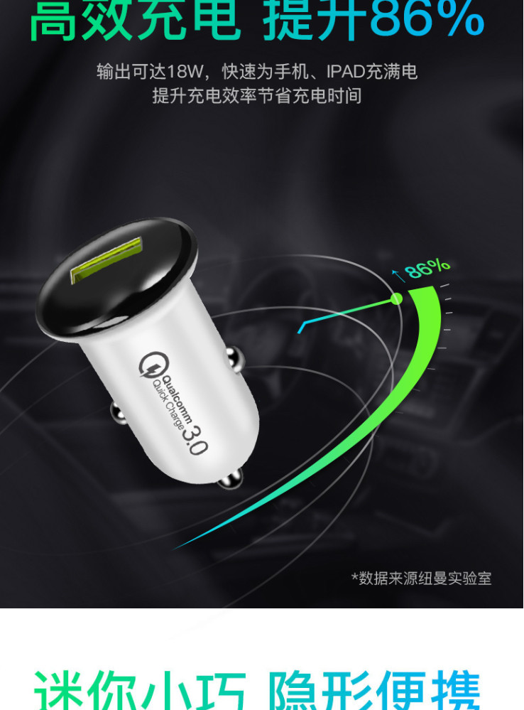 纽曼  数字车载充电器点烟器迷你单USBQC3.0快充 12V/24V车通用