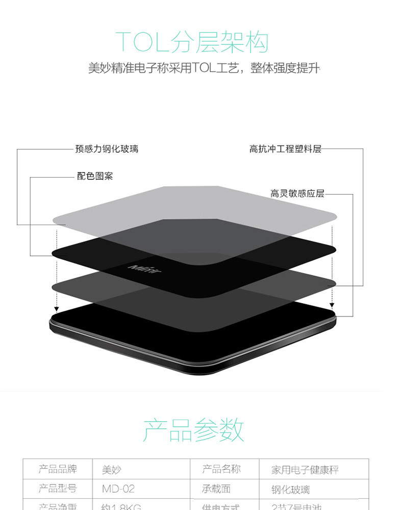 美妙(Mimir) 电子称体重秤家用电子秤人体秤准确体重称  MD-02