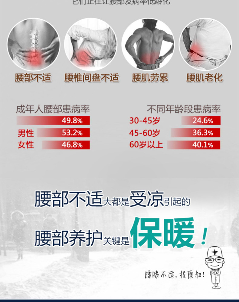 康舒  铜氨纤维保健护腰带腰间盘腰椎间盘劳损发热突出腰围腰托A3029