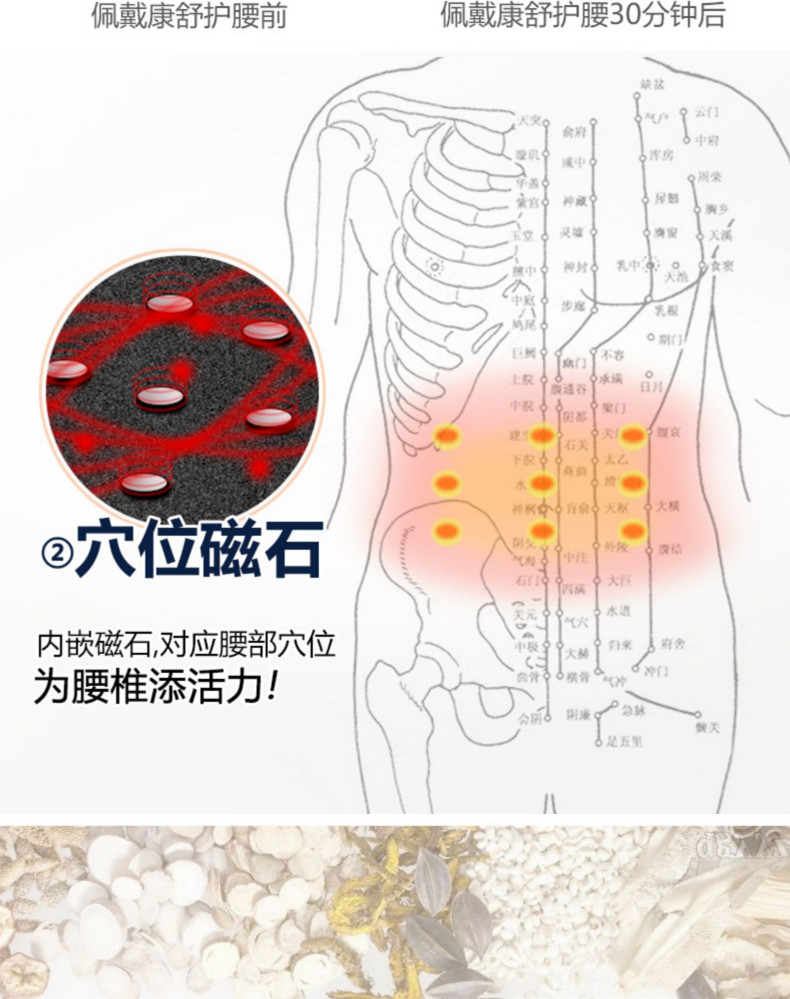 康舒  铜氨纤维保健护腰带腰间盘腰椎间盘劳损发热突出腰围腰托A3029
