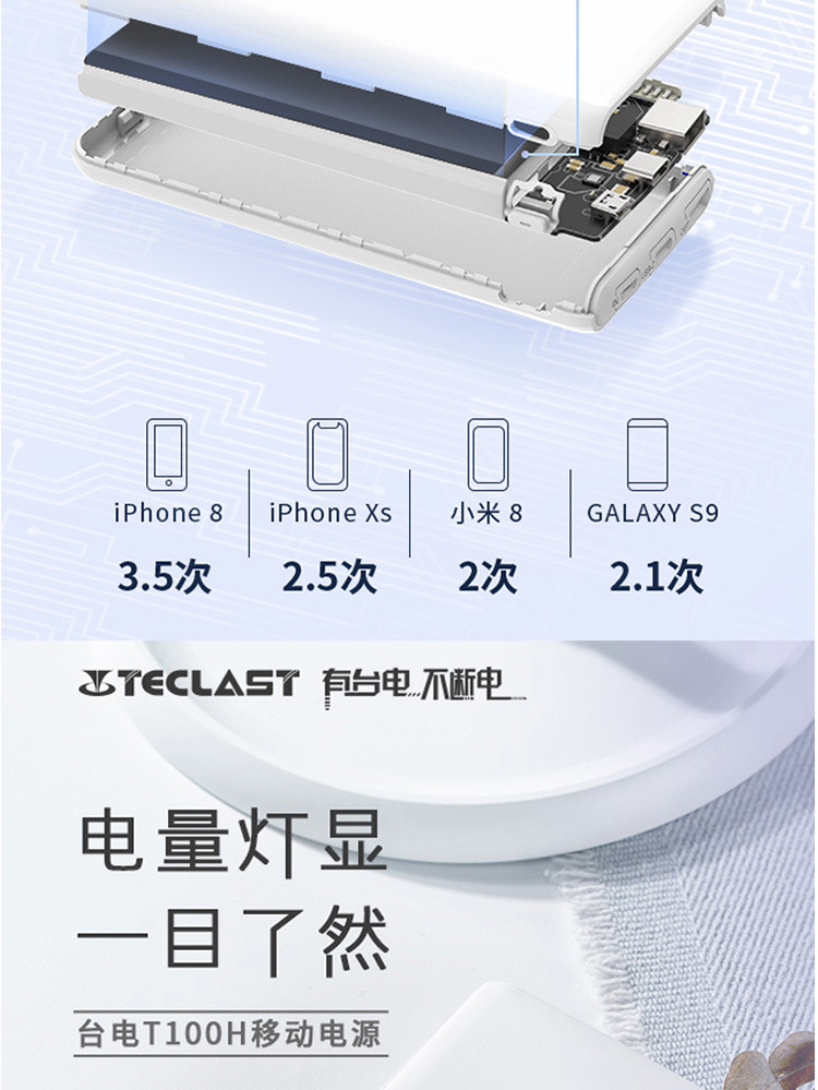 台电充电宝 10000毫安聚合物电芯 大容量轻薄迷你移动电源 T100H