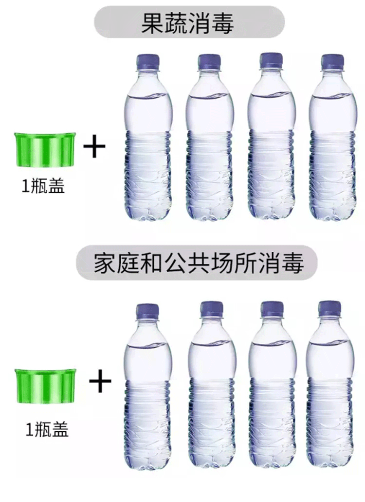 【领券立减30元】凤霏琦84消毒液水医疗超浓缩大桶家用酒店医用拖地衣物1L 单瓶装