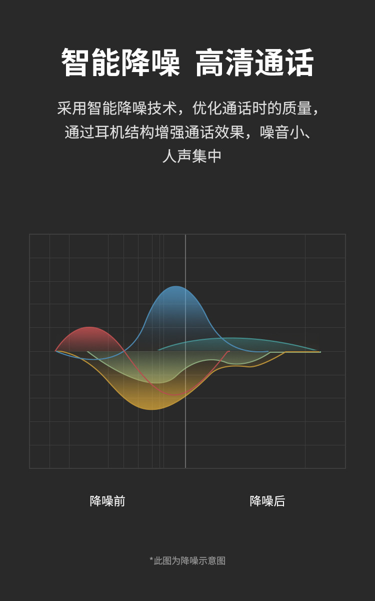 纽曼 蓝牙音响分离式迷 音箱 低音小钢炮 环绕立体声 M12炫酷版