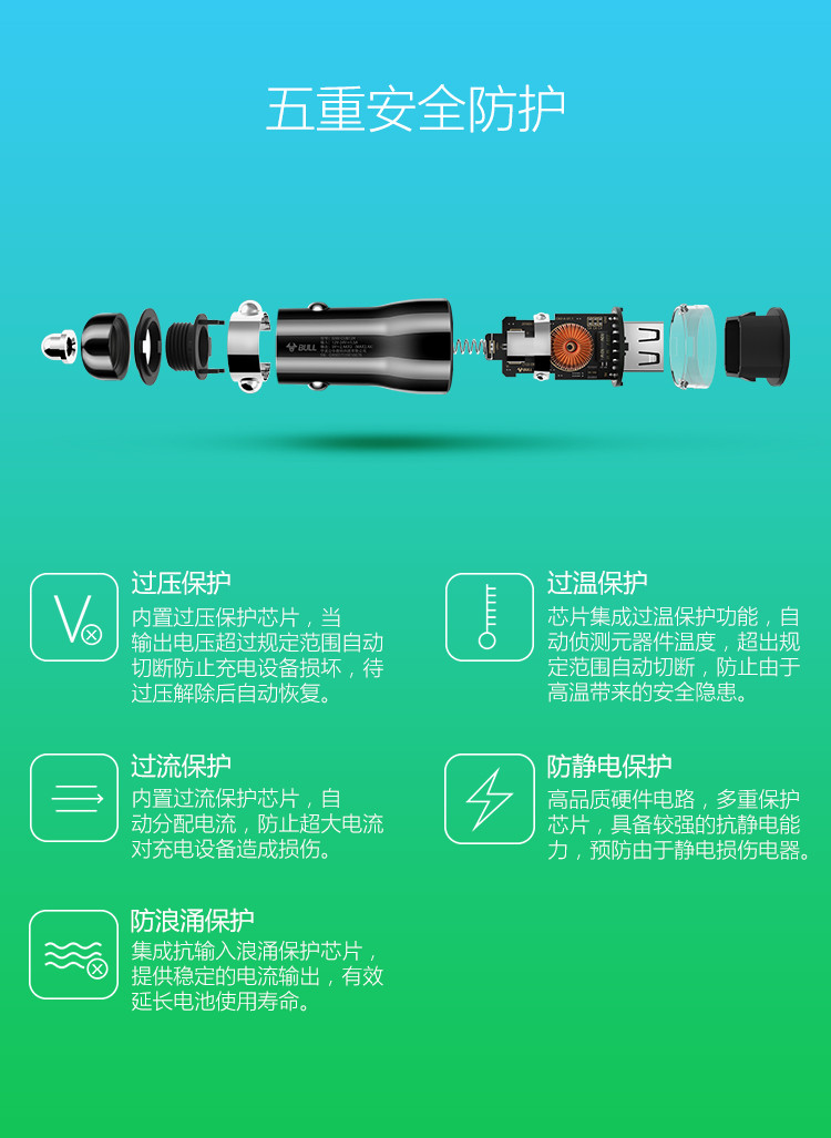 公牛电器 车载充电器 车充点烟器 GNV-CUB12H 黑色塑料车充双USB一拖二