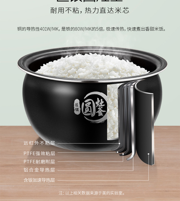 美的/MIDEA 电饭煲电饭锅4L触摸操控智能24小时预约功能电饭煲MB-FB40E511