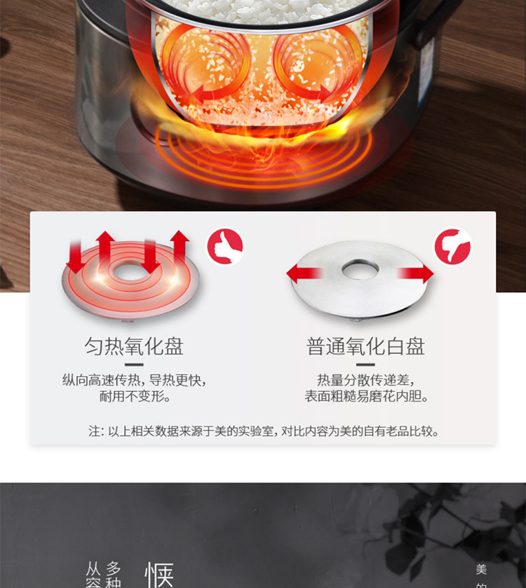 美的/MIDEA 电饭煲电饭锅4L触摸操控智能24小时预约功能电饭煲MB-FB40E511