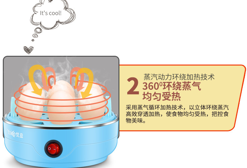 优益/YOICE 煮蛋器 双层自动断电迷你蒸蛋器Y-ZDQ1（带不锈钢小碗和蛋清分离器）