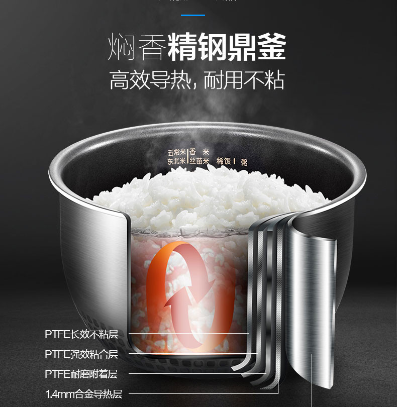 美的/MIDEA F电饭煲电饭锅5L电磁加热智能24小时预约触摸操控一键香浓粥MB-HS5075