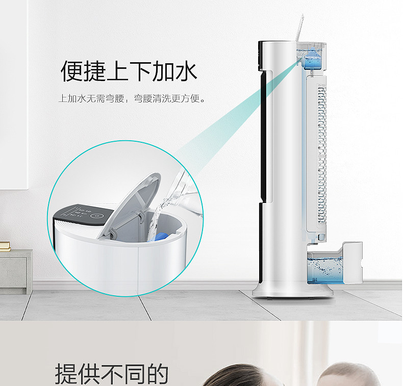 美的/MIDEA 空调扇电风扇制冷器小空调冷风机家用节能水冷风扇AC120-18AR