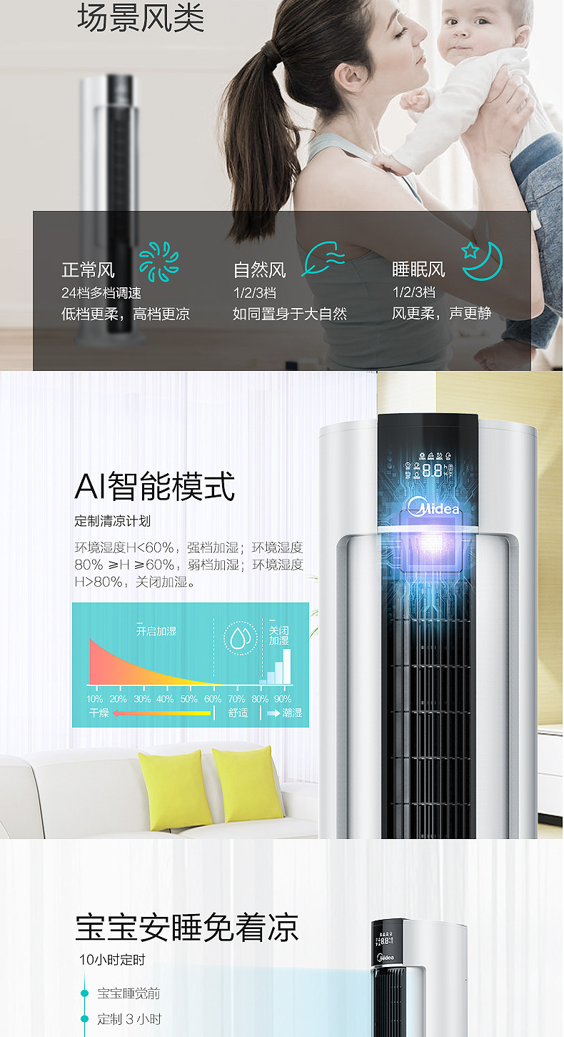 美的/MIDEA 空调扇电风扇制冷器小空调冷风机家用节能水冷风扇AC120-18AR