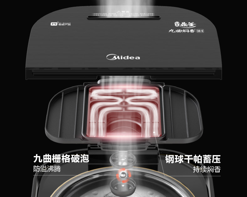 美的/MIDEA 4L电饭煲低糖IH电磁加热触摸操控智能24小时预约MB-HS4006Pro升级款