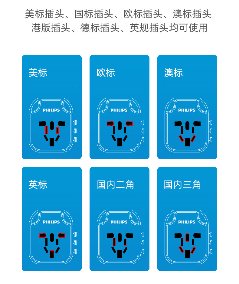 飞利浦/PHILIPS 旅行插座/插排 2USB+全球通用转换插头适用224个国家及地区 无线