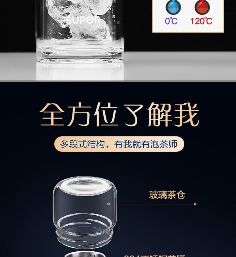 苏泊尔/SUPOR 水杯带盖茶杯双层玻璃杯KC28CU10