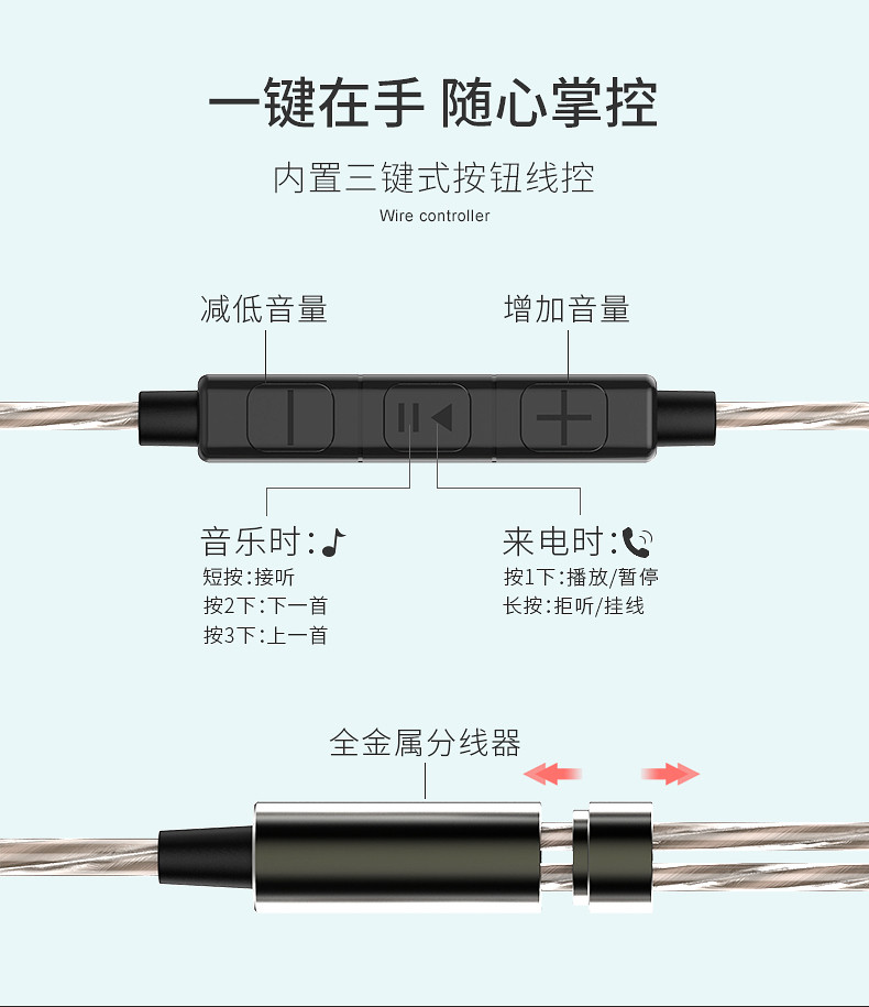 蛇圣 入耳式耳机四核双动圈 手机电脑通用OEM有线耳机D1