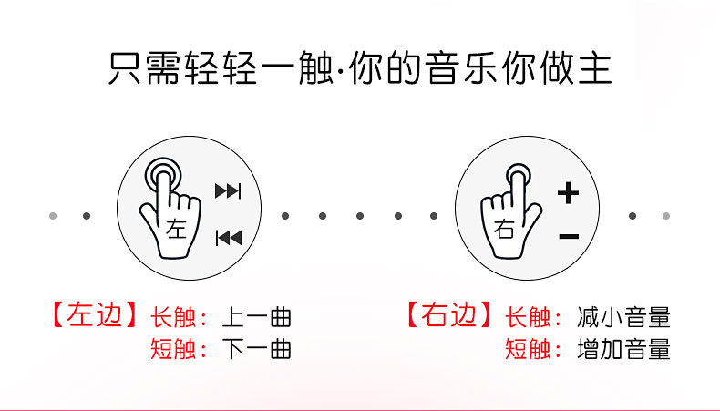 蛇圣 蓝牙耳机5.0无线运动防水双耳入耳式挂脖式耳机F7