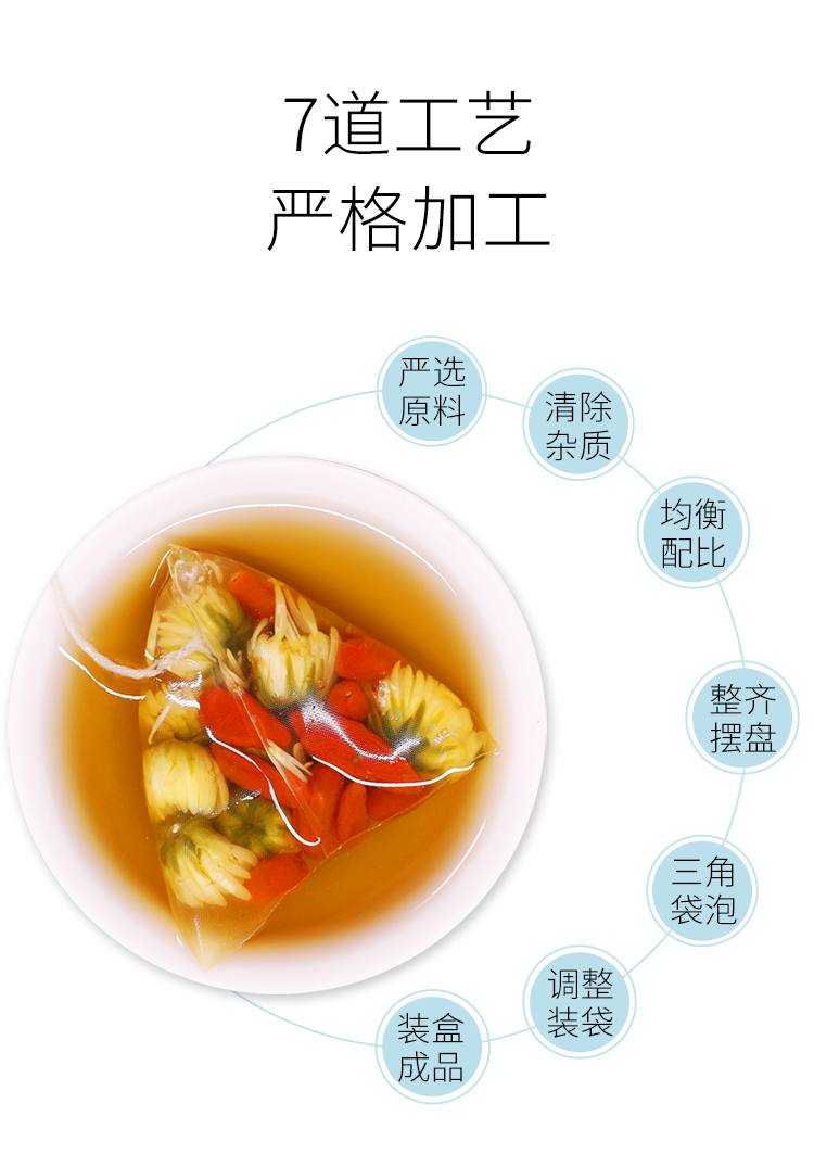 青源堂  菊花决明子茶 决明子菊花红枸杞茶 胎菊养生茶 明眸茶20袋*2