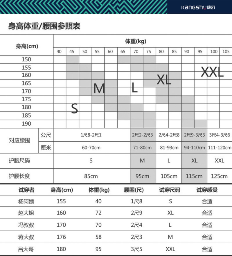 康舒护腰带腰椎间盘突出腰肌劳损自发热保暖磁疗腰疼腰围男女 理疗保暖款护腰+电热垫 A3015