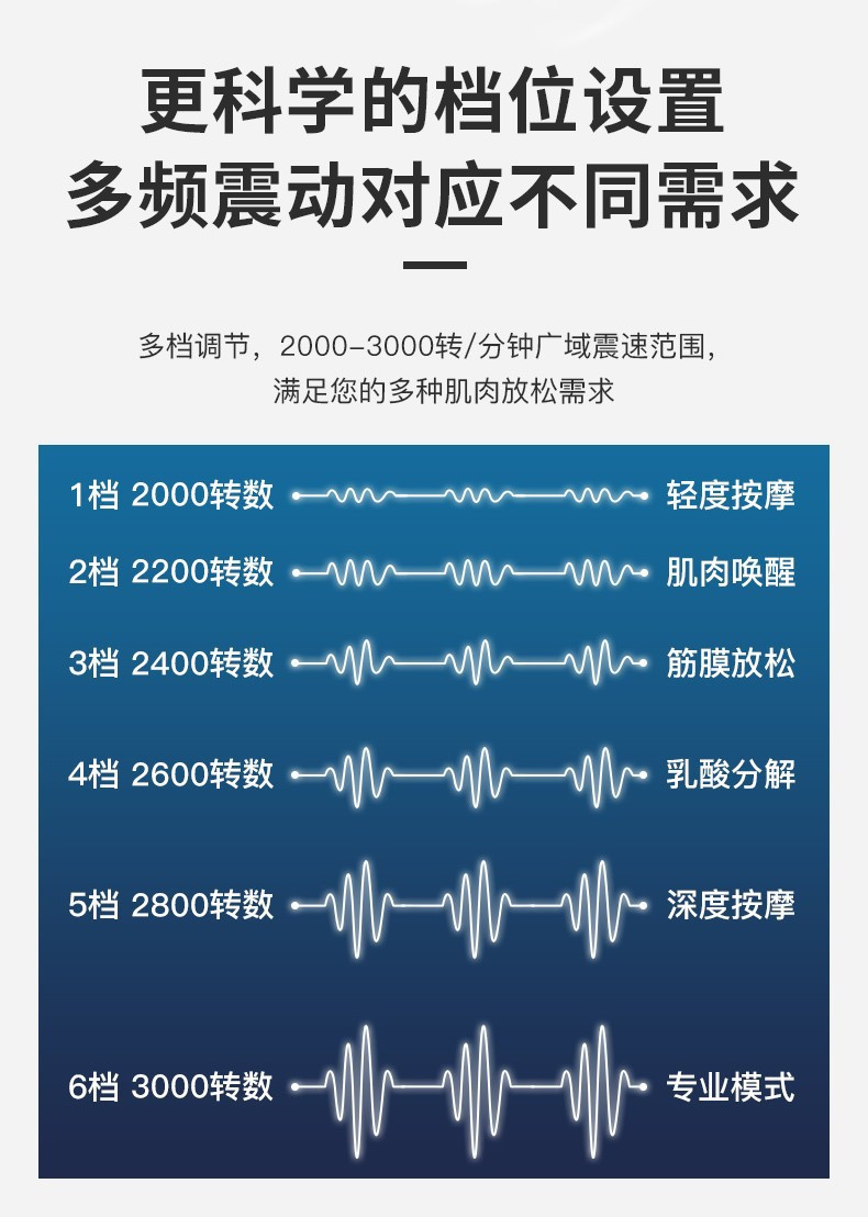 璐瑶 海豚电动按摩器颈椎按摩棒颈椎按摩棒手持式 LY-658A