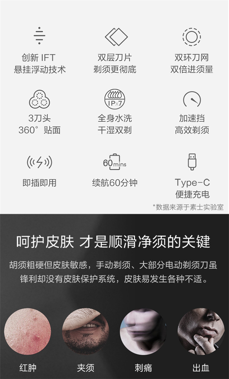 素士 电动剃须刀男士干湿双剃刮胡刀三刀头 凌朗S3磨砂黑
