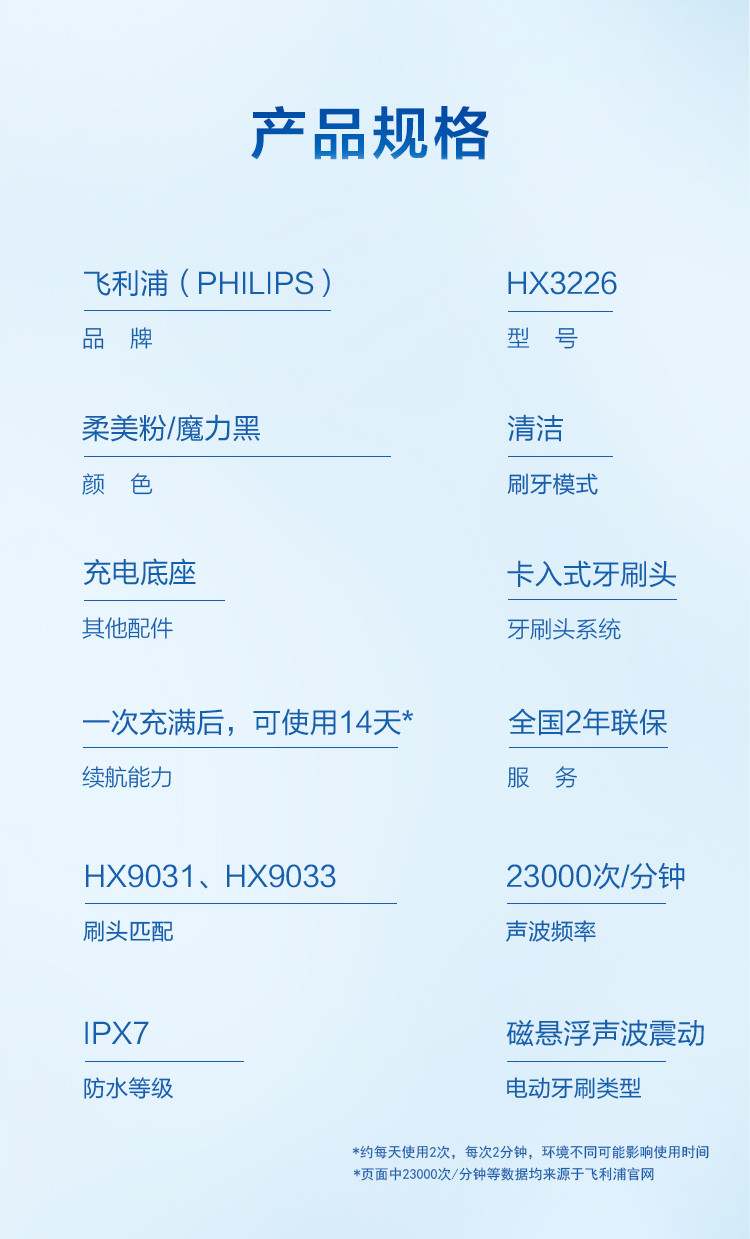 飞利浦/PHILIPS电动牙刷 成人声波震动(自带刷头*2) 智能净白 牙龈呵护  HX3226