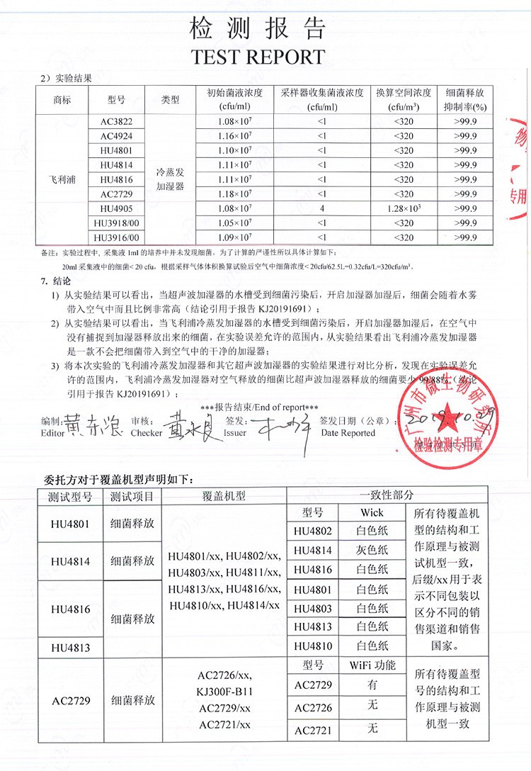 飞利浦/PHILIPS 加湿器 纳米无雾便捷加水静音母婴家用空气加湿器 HU4801/00