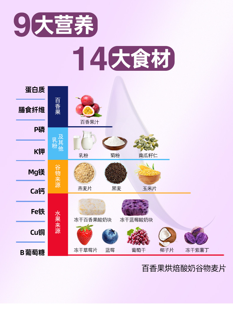 Beyond Nature 百香果烘焙酸奶谷物牛奶配麦片懒人代餐干吃零食营养健康速食水果味300g