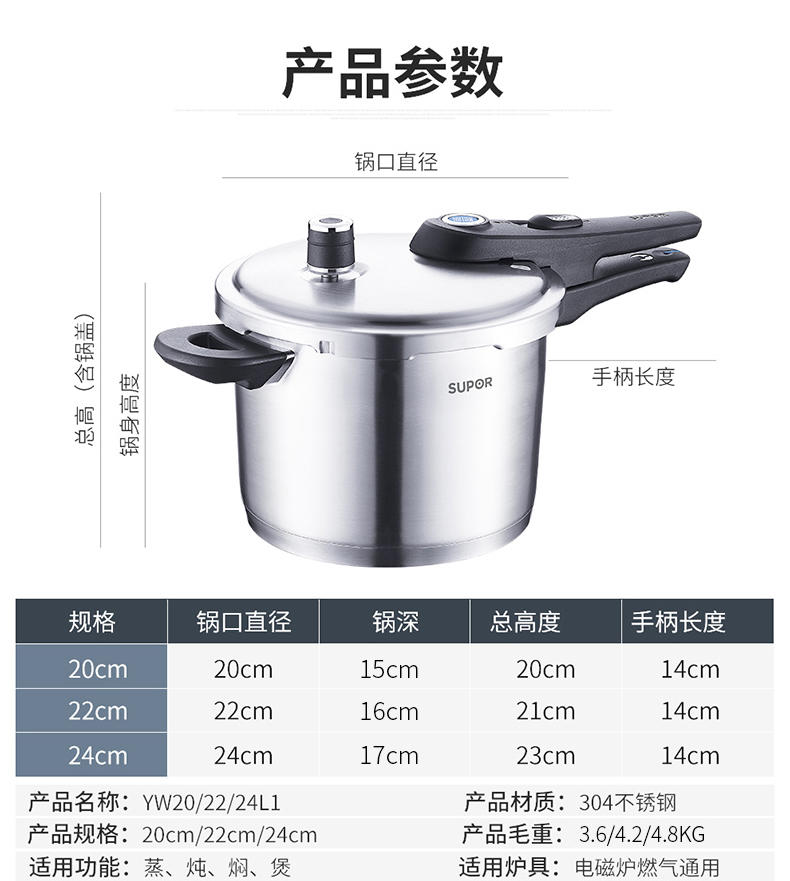 苏泊尔/SUPOR 高压锅304不锈钢蓝眼压力锅家用电磁炉燃气灶通用 YW22L1