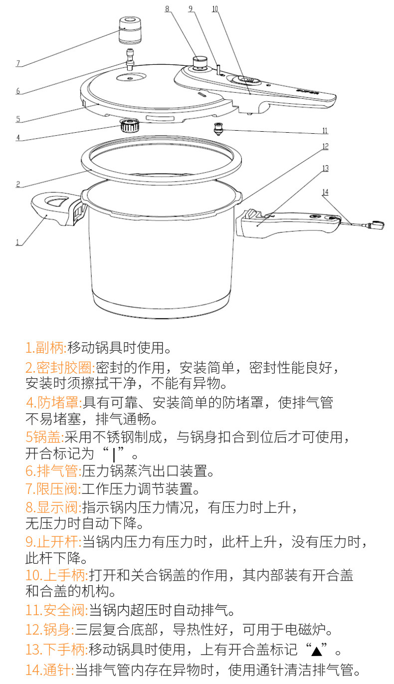 苏泊尔/SUPOR 高压锅304不锈钢蓝眼压力锅家用电磁炉燃气灶通用 YW22L1