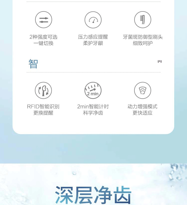 PHILIPS/飞利浦 电动牙刷 净齿呵护型 成人声波震动牙刷力度感应 HX6803