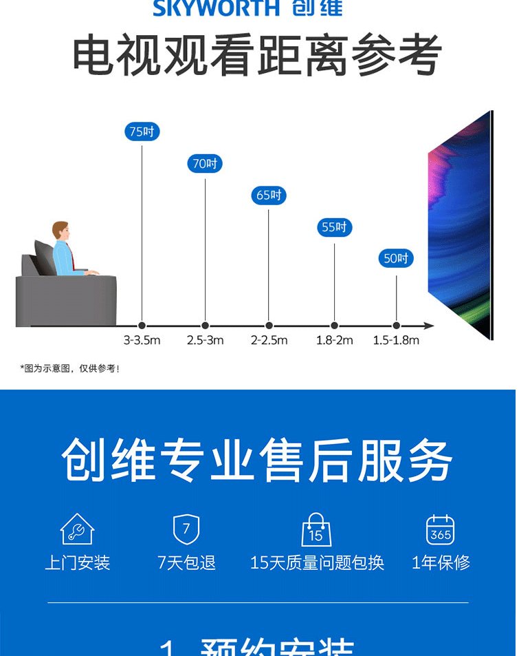 创维/SKYWORTH  55英寸4K超高清防蓝光 远场语音全面屏 65A50