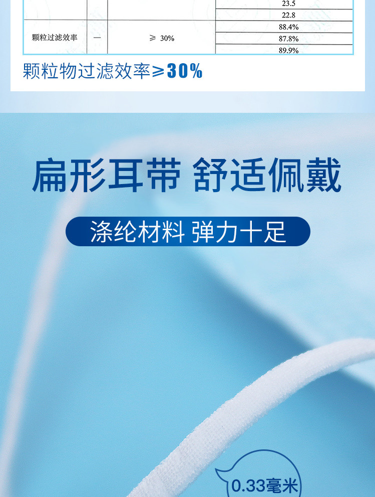 YNBY/云南白药 成人外科口罩一次性三层防护含熔喷布防尘防细菌30只（3袋）