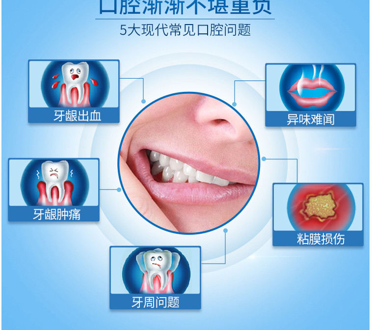 YNBY/云南白药 牙膏多规格单支护龈健齿口气清新 留兰香型180g