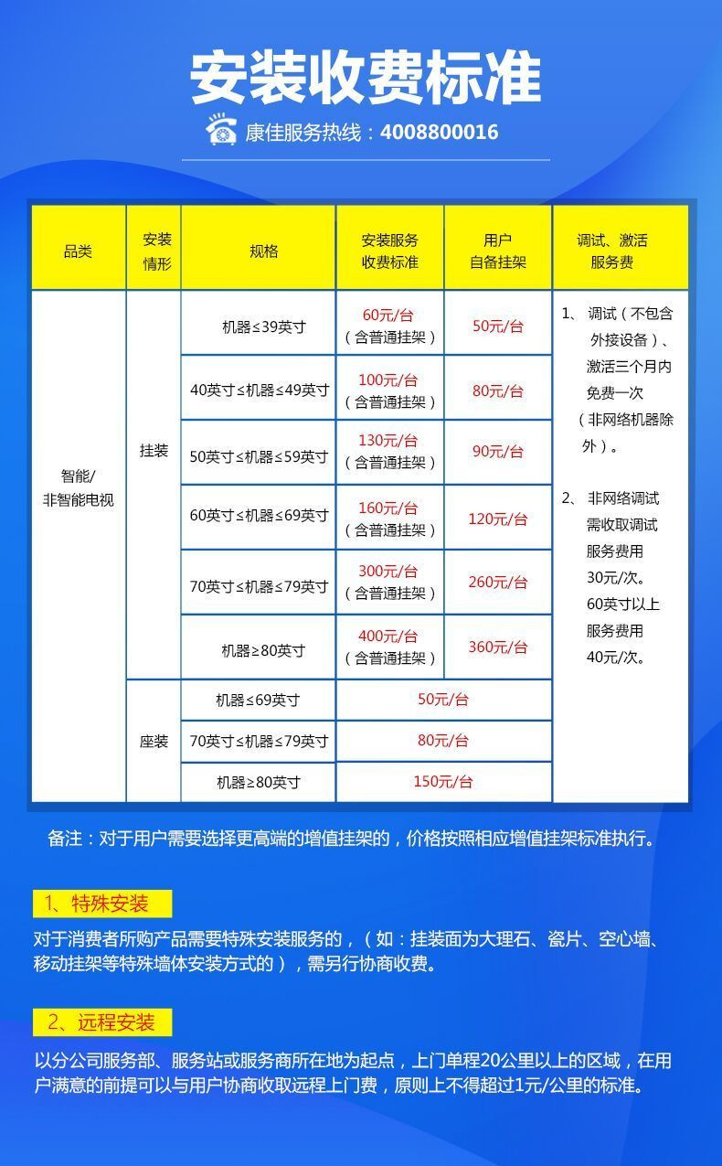 康佳/KONKA 65英寸 4K超高清 MEMC超薄金属全面屏2GB+32G内存 65A10S