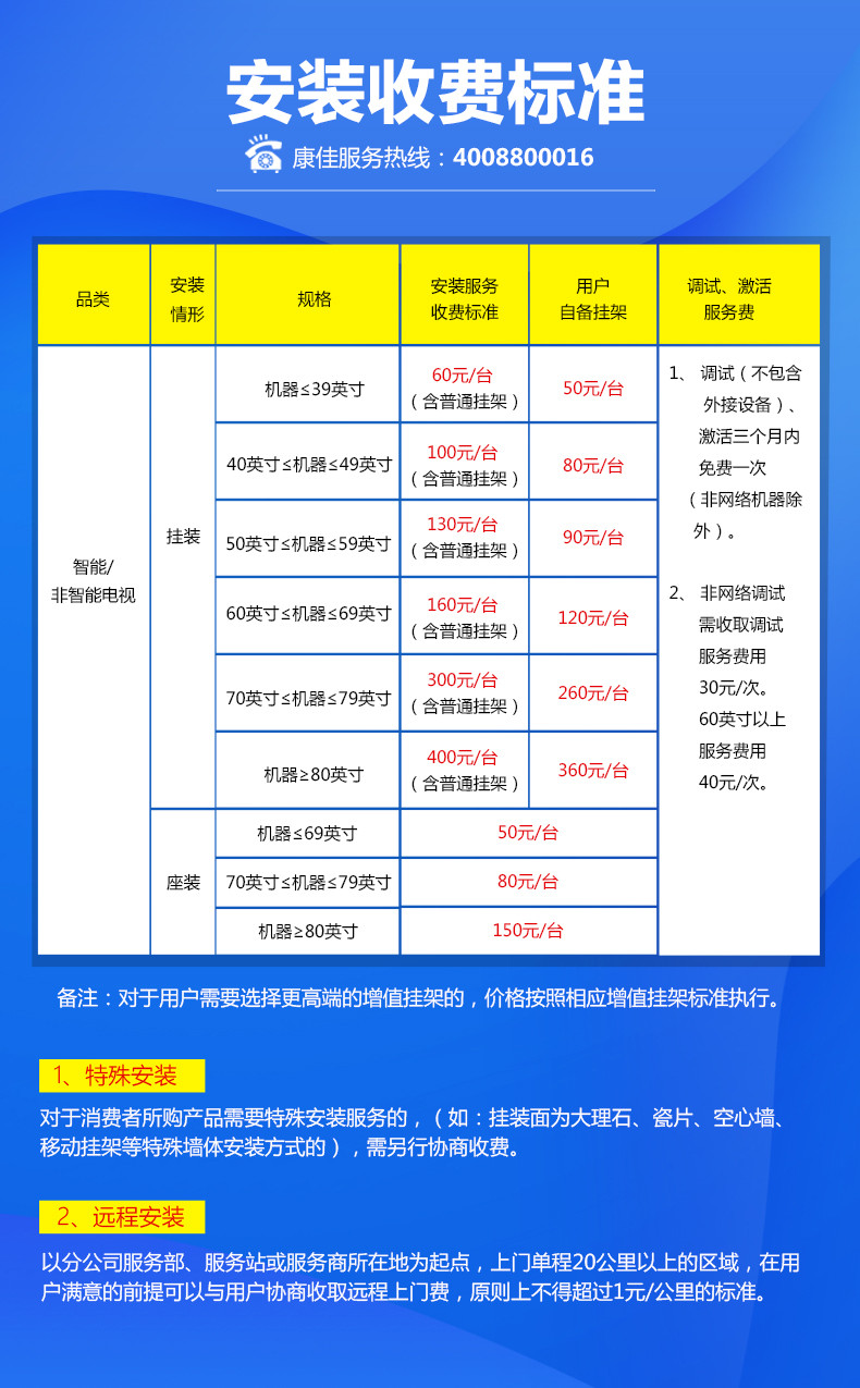 康佳/KONKA 55Q30 65英寸电视 4K超高清全面屏电视 AI智能语音 2GB+16GB