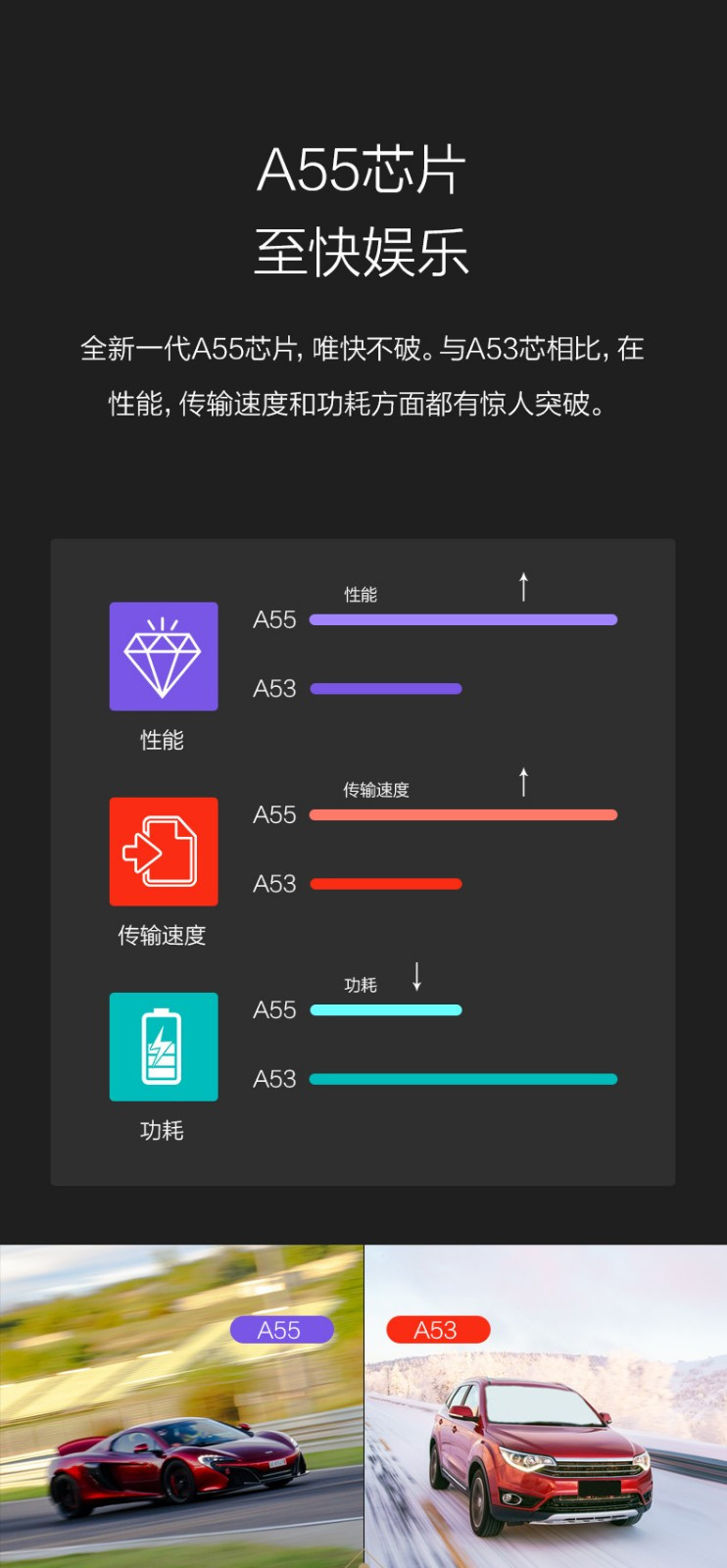 康佳/KONKA  B50U 50英寸4K超高清36核人工智能全民K歌平板电视