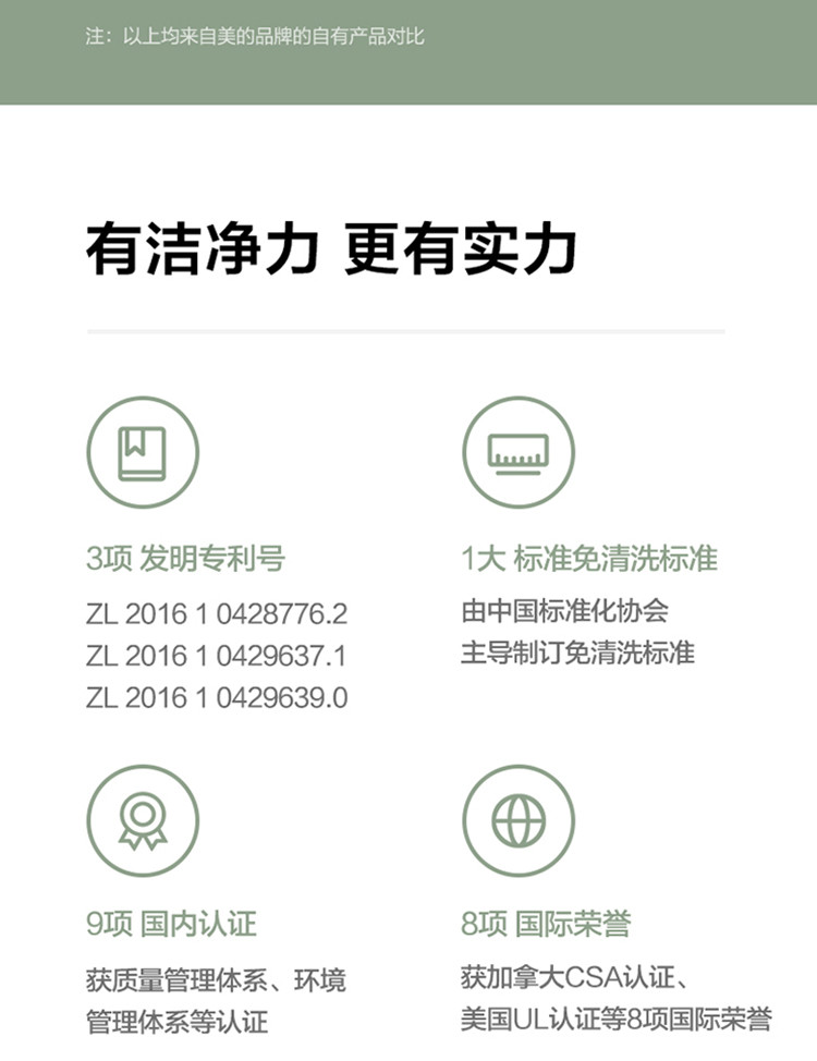 美的/MIDEA 洗衣机8kg波轮小型全自动家用洗脱一体机 MB80ECO