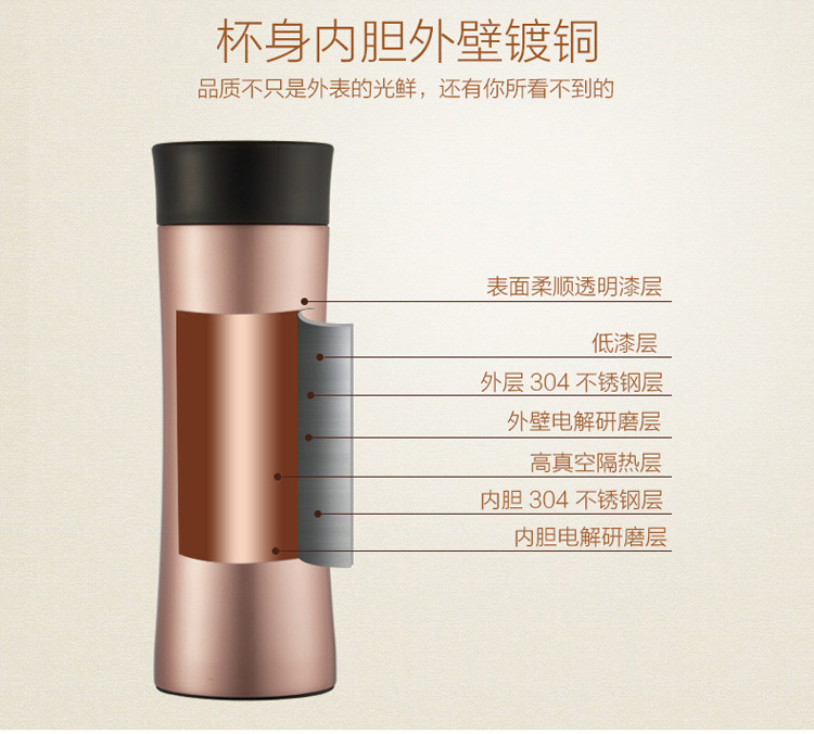 乐扣乐扣LHC4028R保温杯400ML+650ml水杯HLC690组合装