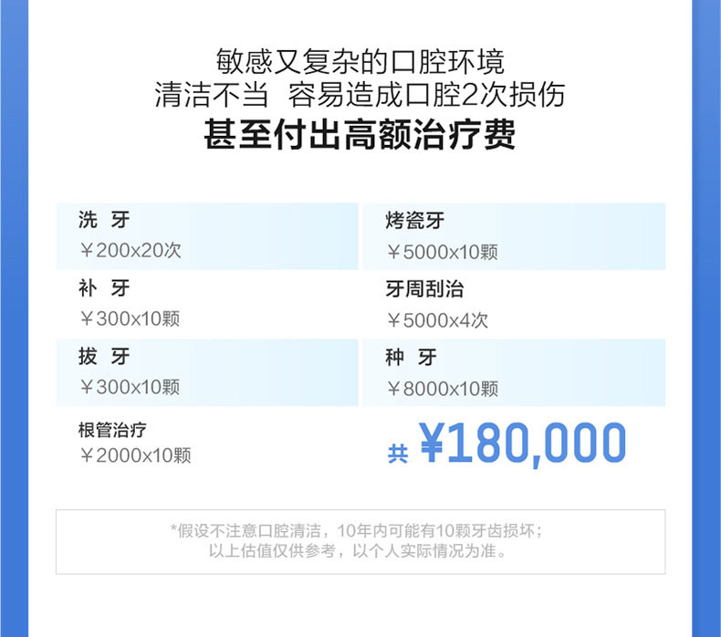 素士 冲牙器水牙线口腔清洁 全身水洗便携 W3pro蓝（内含4个喷嘴及收纳盒）