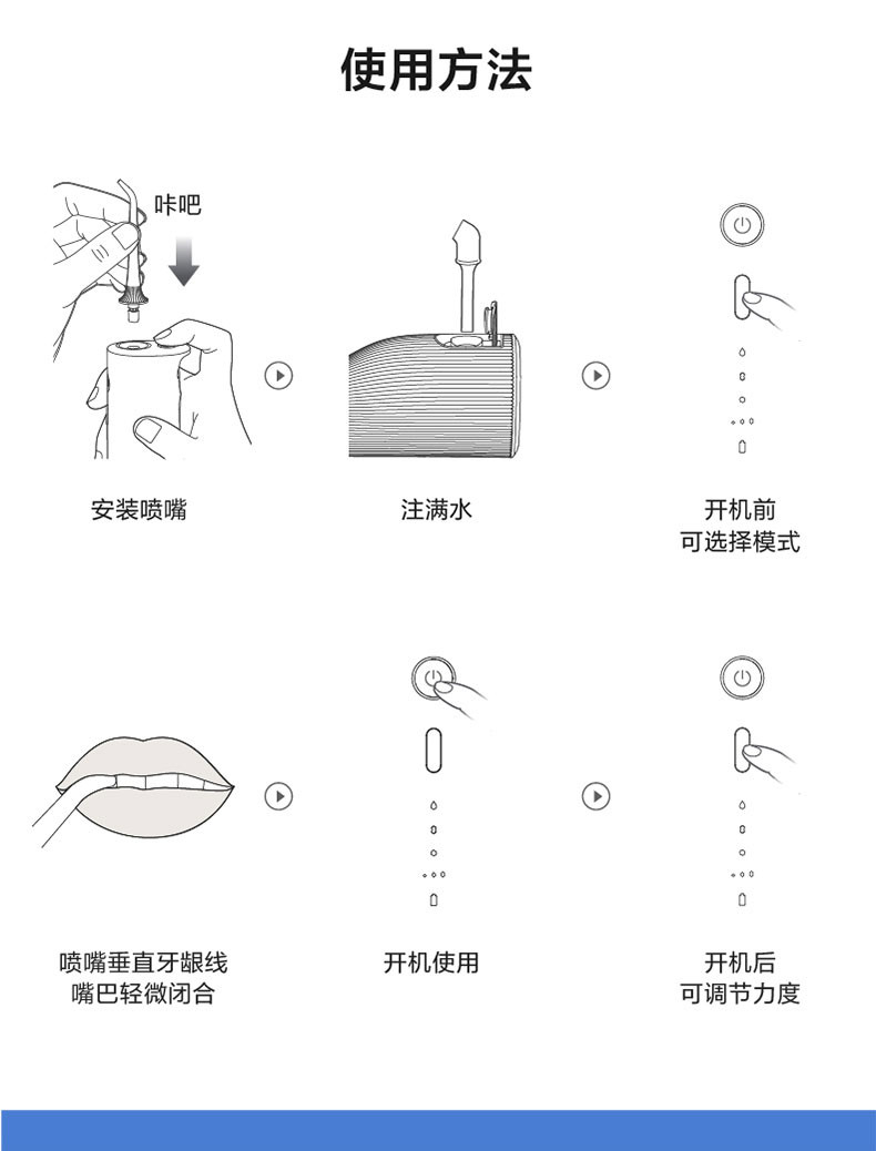 素士 冲牙器水牙线口腔清洁 全身水洗便携 W3pro蓝（内含4个喷嘴及收纳盒）