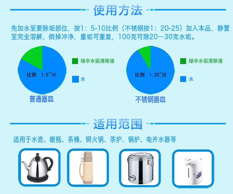 绿伞 除垢剂饮水机电水壶水垢清洁清除剂900g*4瓶