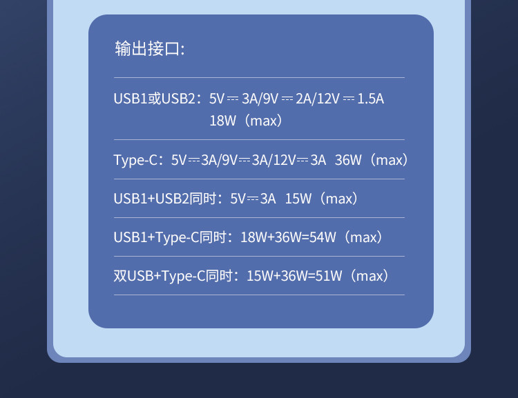 纽曼（Newmine）车载充电器 车充 点烟器转换插头 智能数显电压监测 汽车通用 HC50