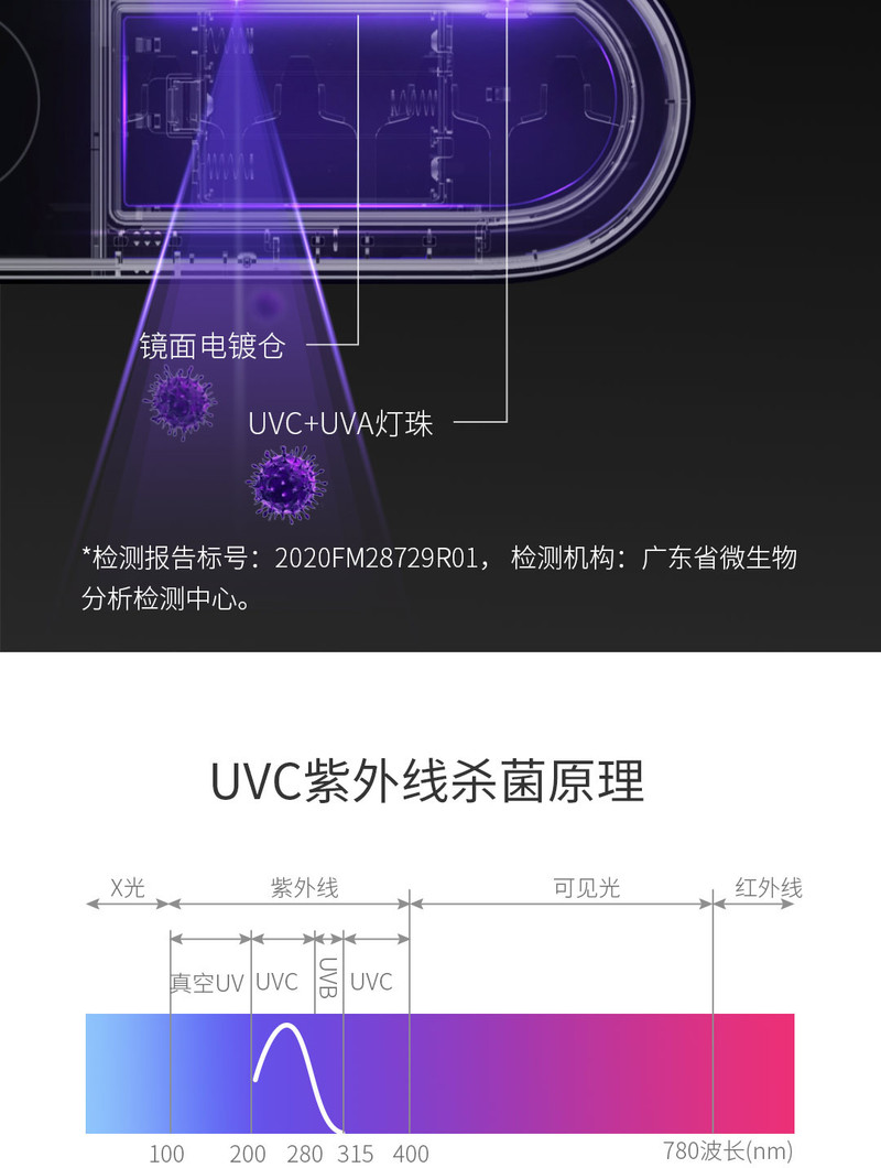 全格（Quange）智能杀菌牙刷杯架（蓝牙版）WY020702