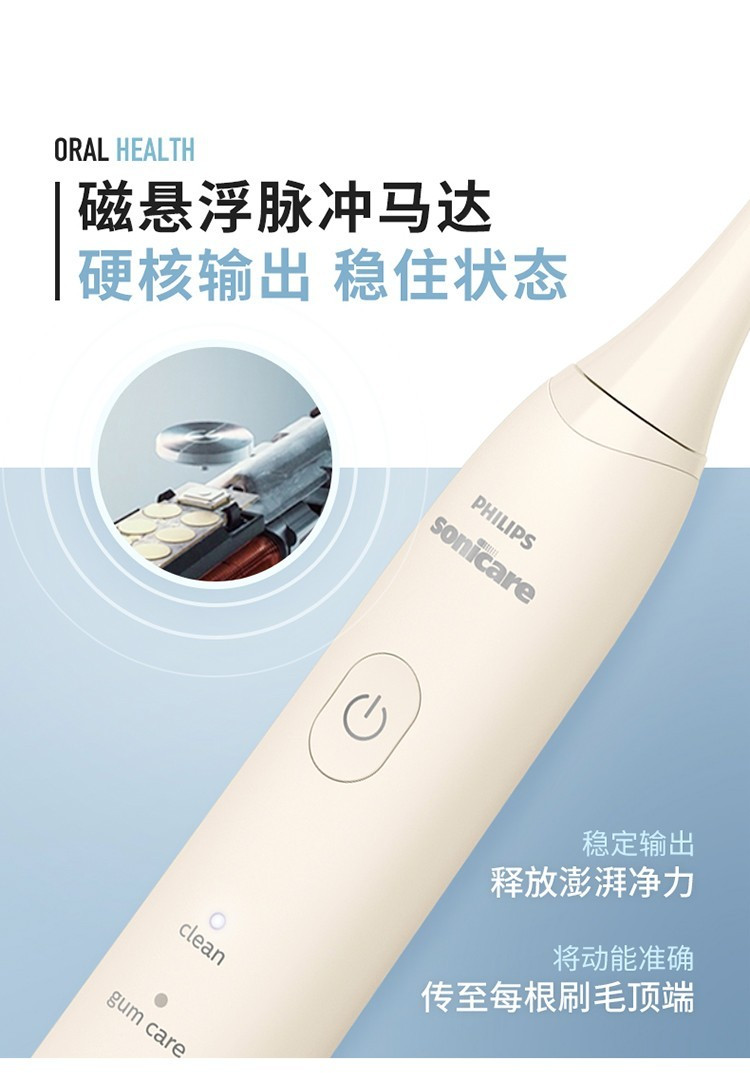 飞利浦/PHILIPS 飞利浦/PHILIPS 电动牙刷 5种模式 全新软毛柔和亮白刷 深藏BLUE HX2471/01