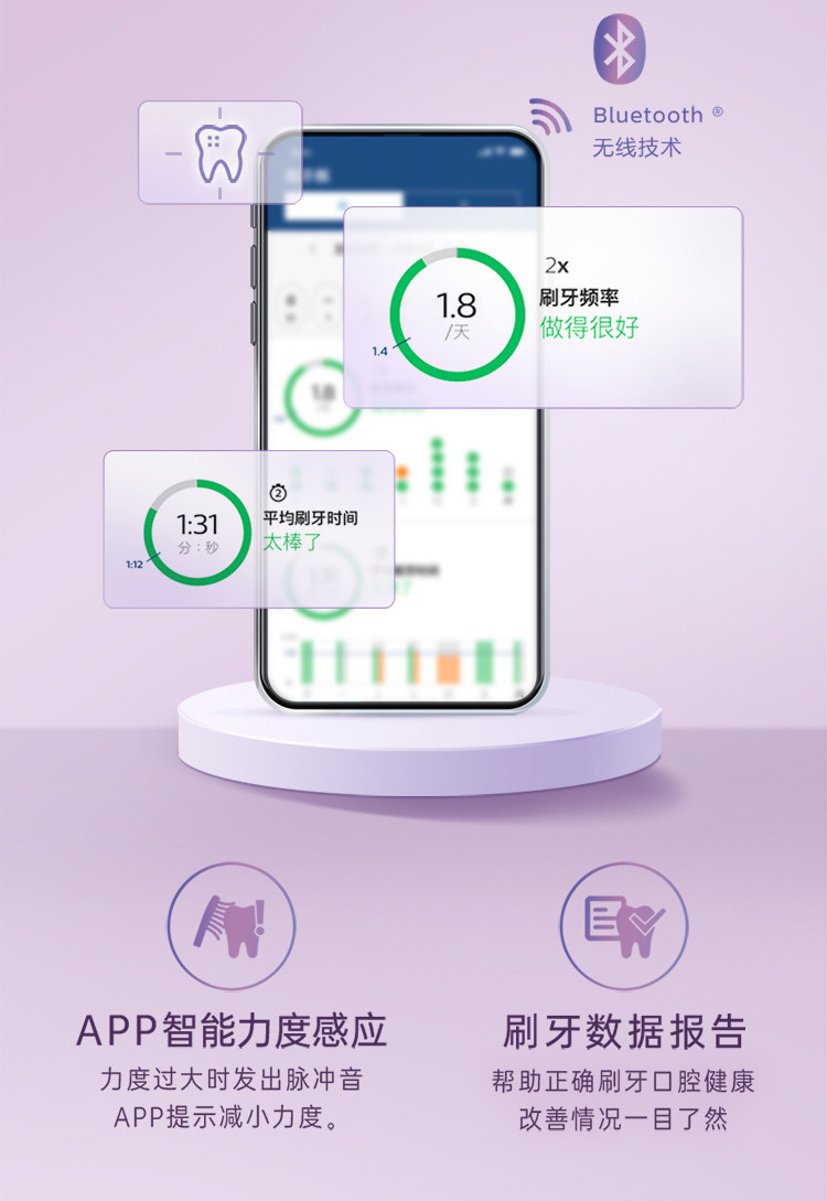  飞利浦/PHILIPS 电动牙刷成人 情侣款  星辰紫