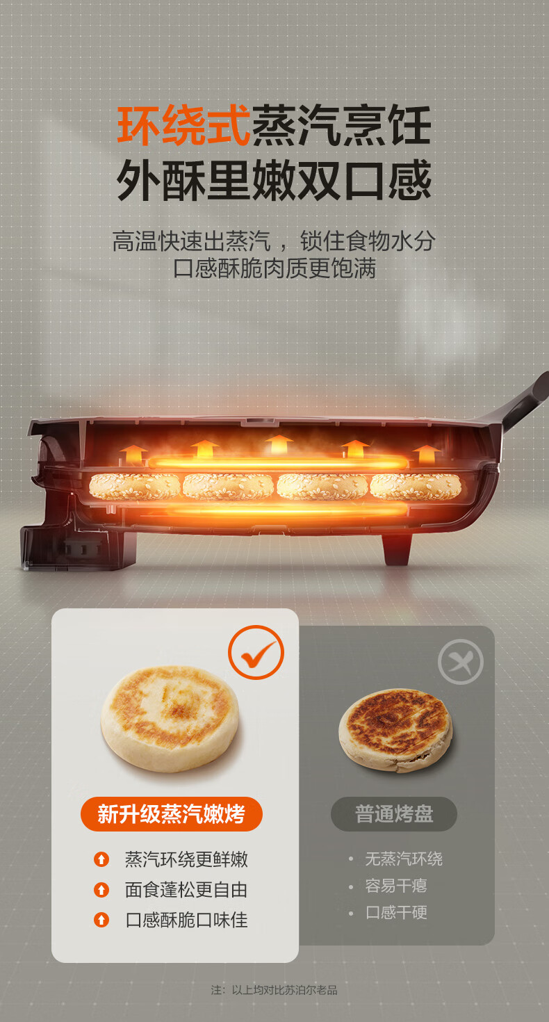 苏泊尔/SUPOR电饼铛煎烤机家用JJ30A648-150