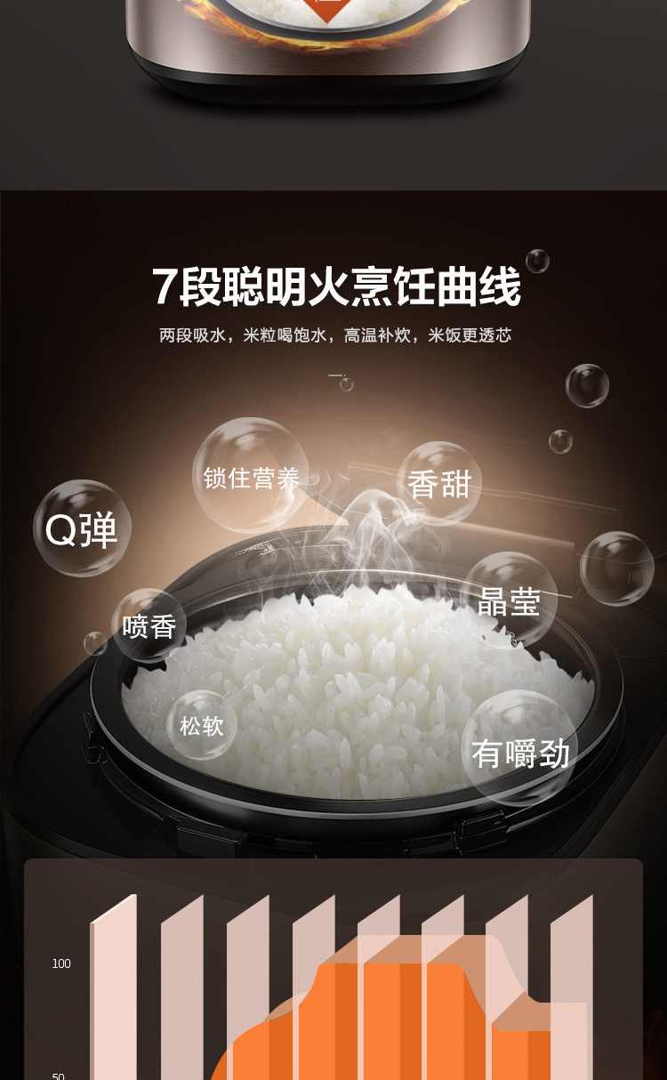  苏泊尔/SUPOR 智能球釜电饭煲家用电饭锅24小时预约定时