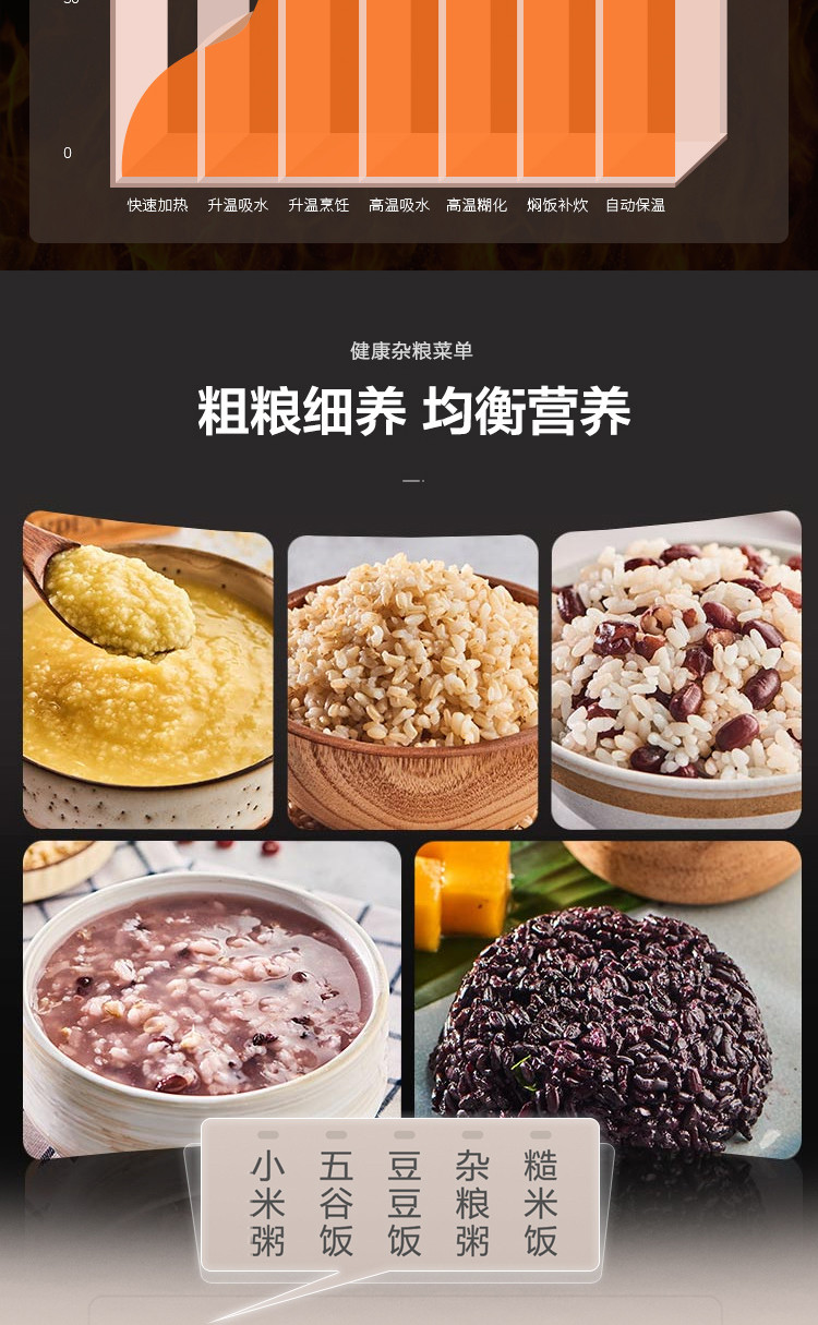  苏泊尔/SUPOR 智能球釜电饭煲家用电饭锅24小时预约定时