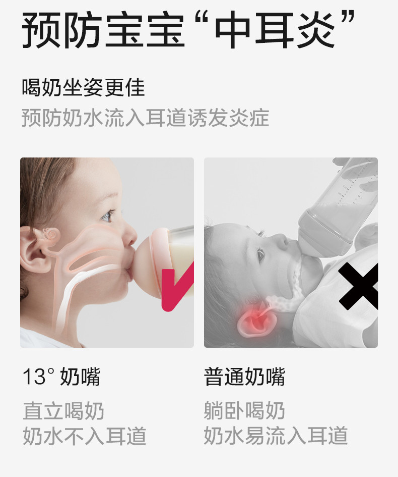  babycare  BC2108019诺帕恩3.0pro成长型奶瓶（80ml)